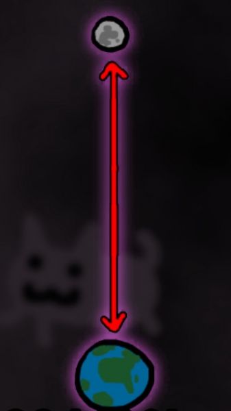 File:Distance Earth to Moon.jpg
