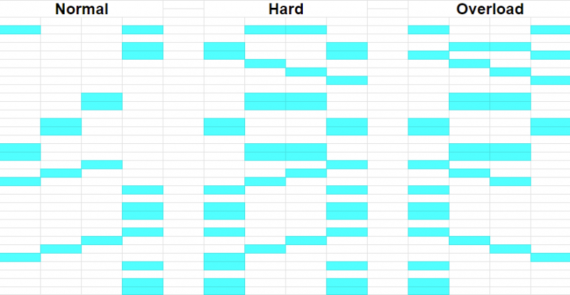 File:Pure pt.png