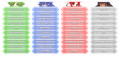 Thumbnail for version as of 21:08, 4 May 2025