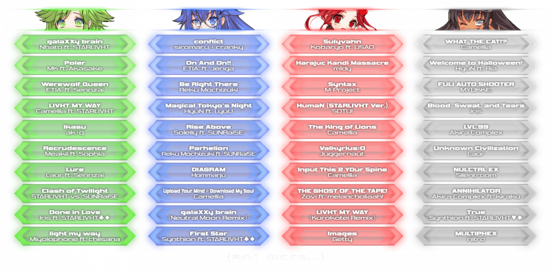 NOISZ SL Tracklist.png