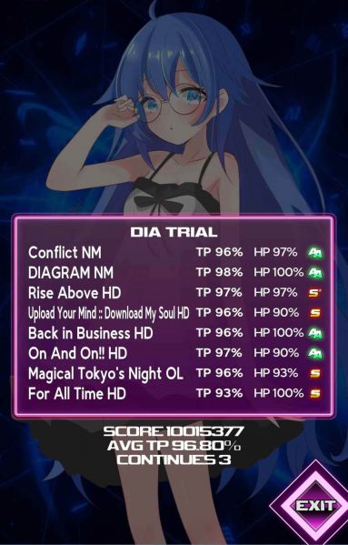 File:QA results.jpg