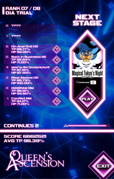 File:QA ingame.jpg